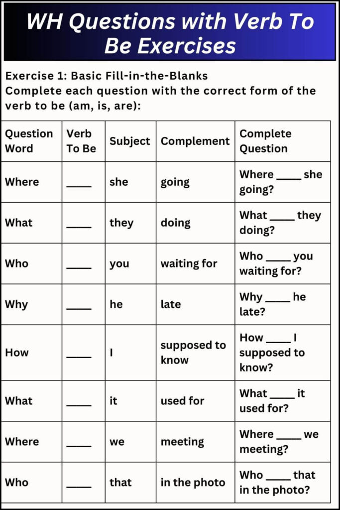 WH Questions with Verb To Be Exercises