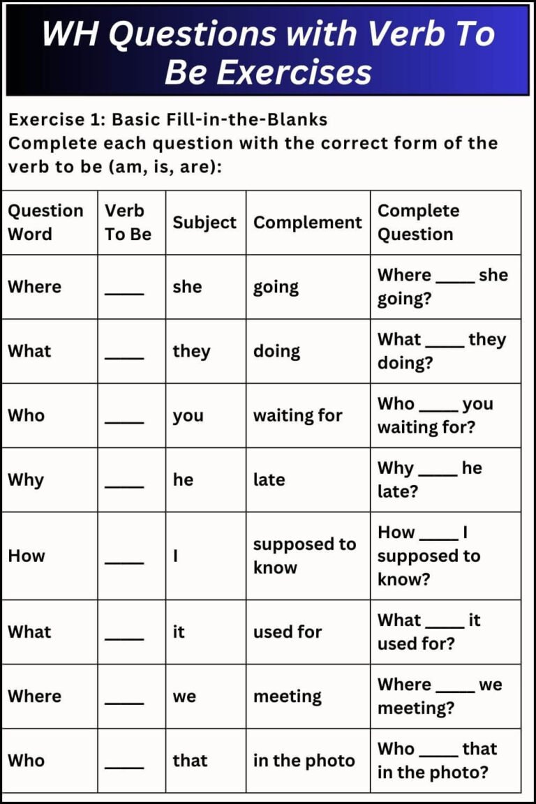 Wh Questions With Be Examples Master WH Questions Today The Complete Guide For English Learners
