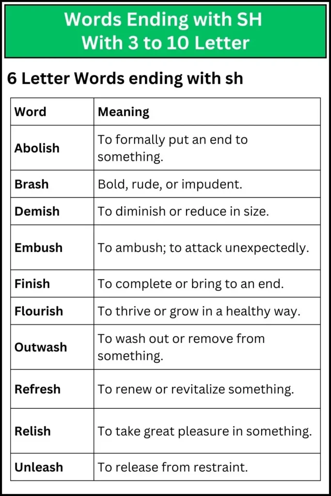 Words Ending with SH With 3 to 10 Letter