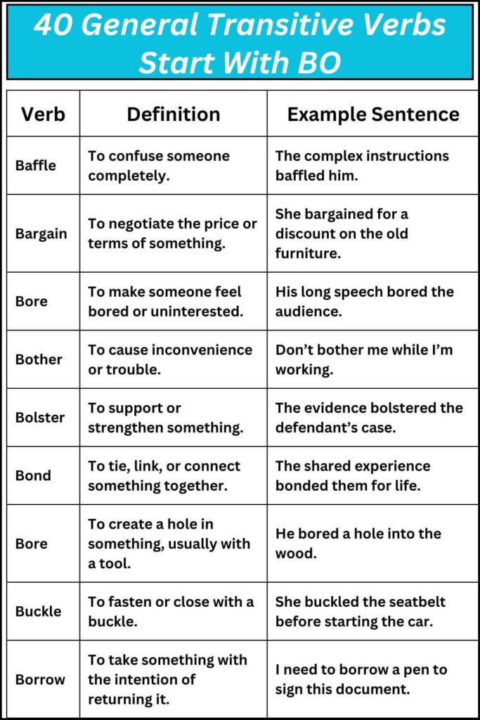 40 General Transitive Verbs Start With BO