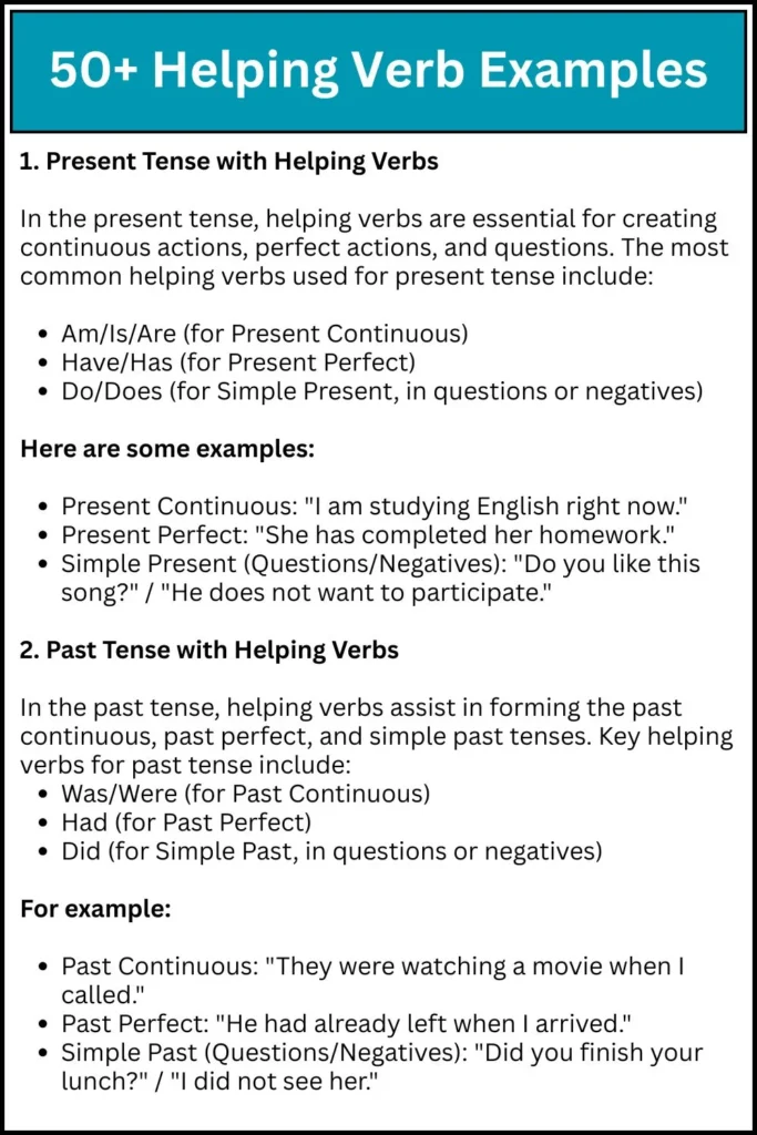 50+ Helping Verb Examples