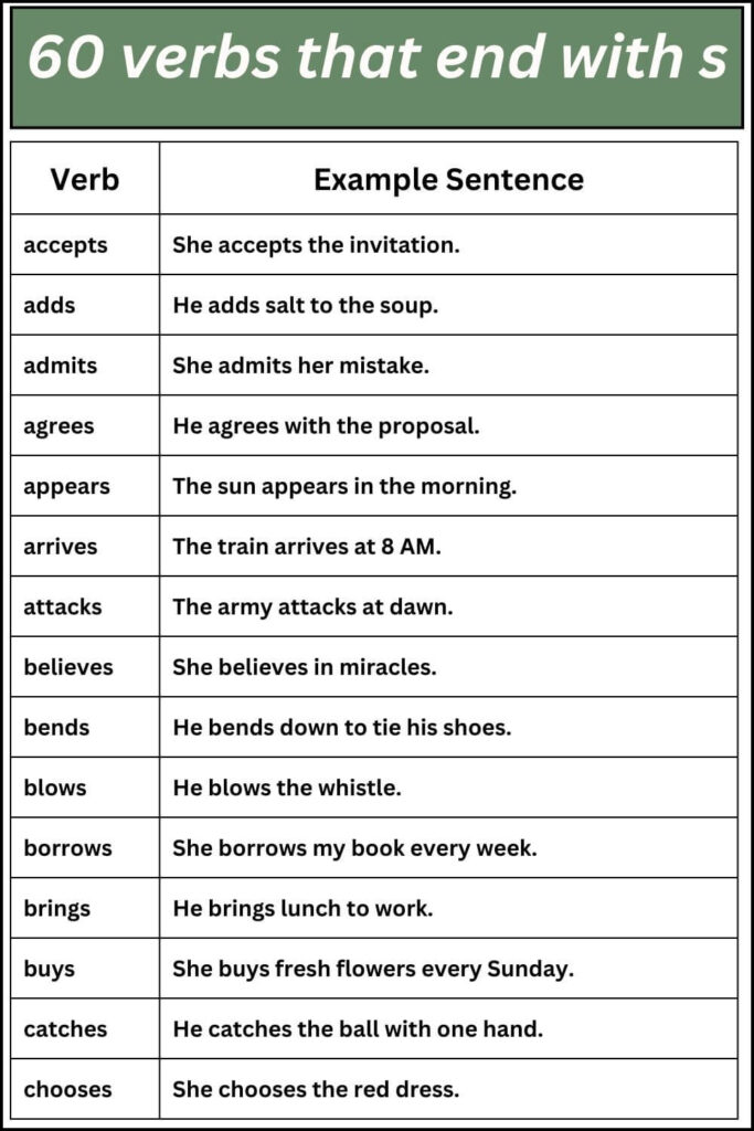 60 verbs that end with s