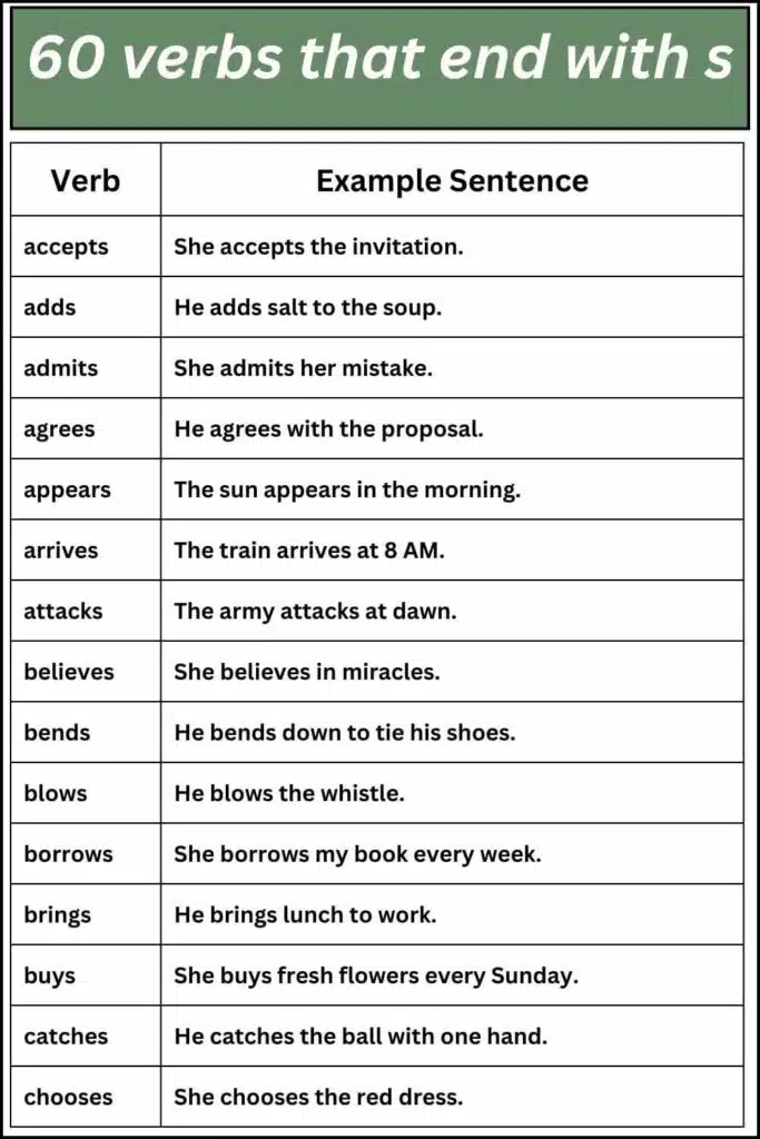 60 verbs that end with s