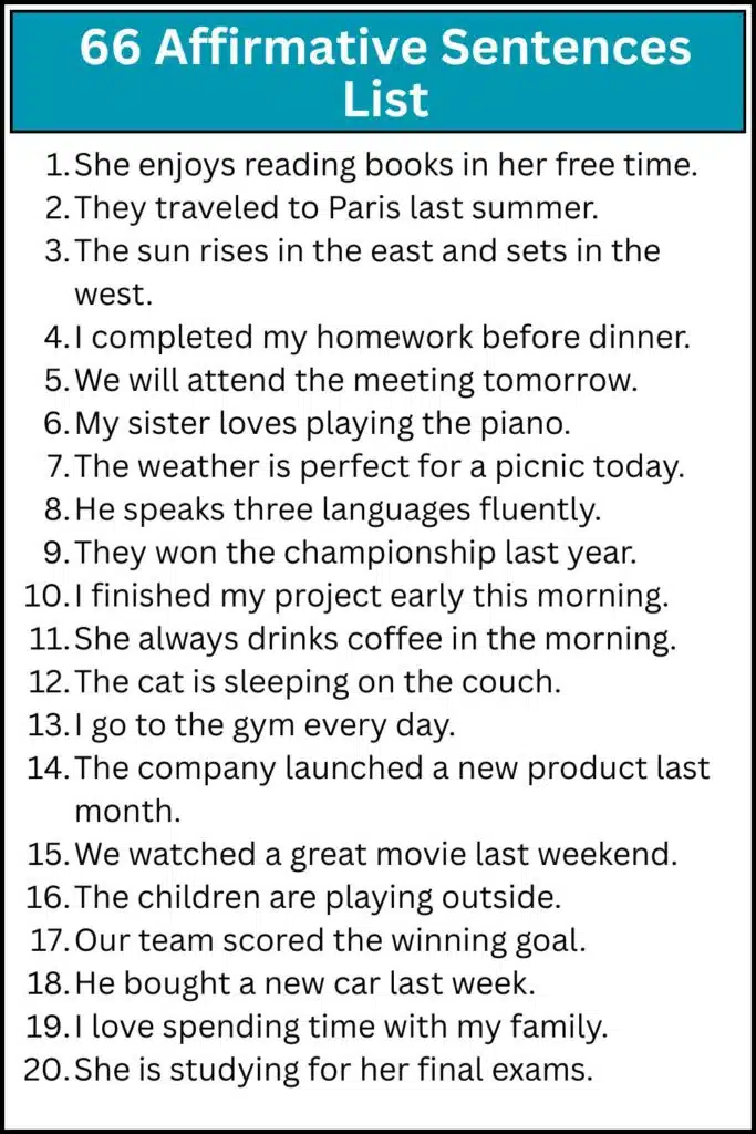 66 Affirmative Sentences List
