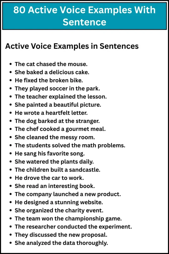 80 Active Voice Examples With Sentence