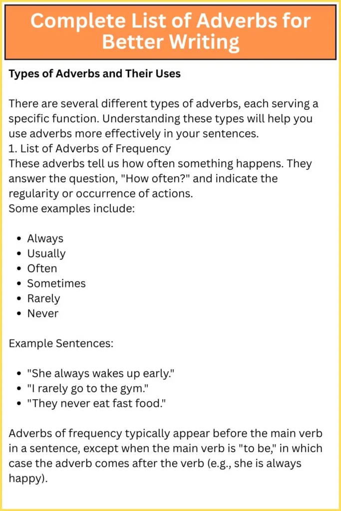 Complete List of Adverbs for Better Writing