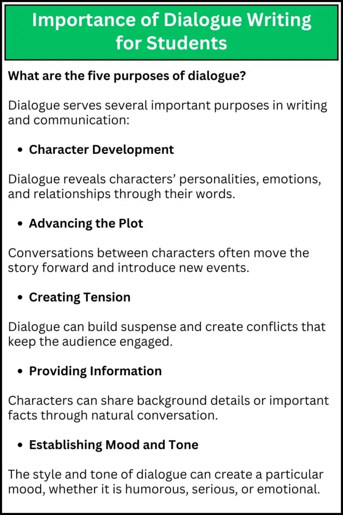 Importance of Dialogue Writing for Students