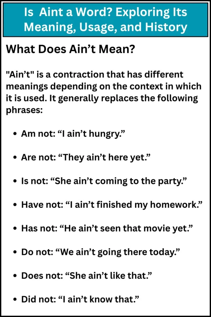 Is Aint a Word_ Exploring Its Meaning, Usage, and History