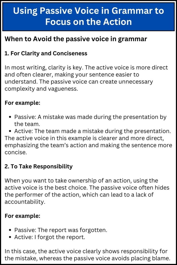 Passive Voice in Grammar