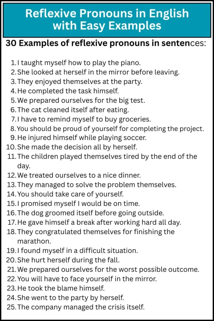 Reflexive Pronouns in English with Easy Examples