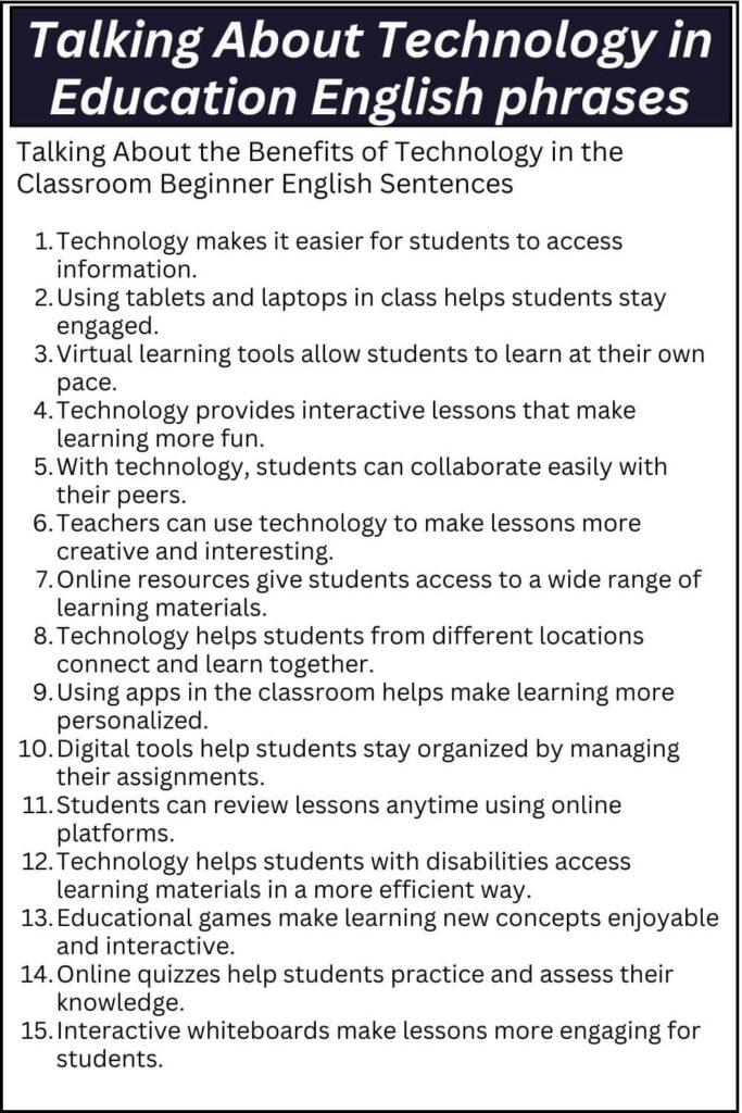 Talking About Technology in Education English phrases