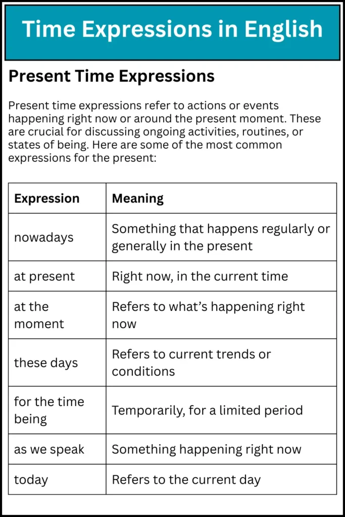 Time Expressions in English