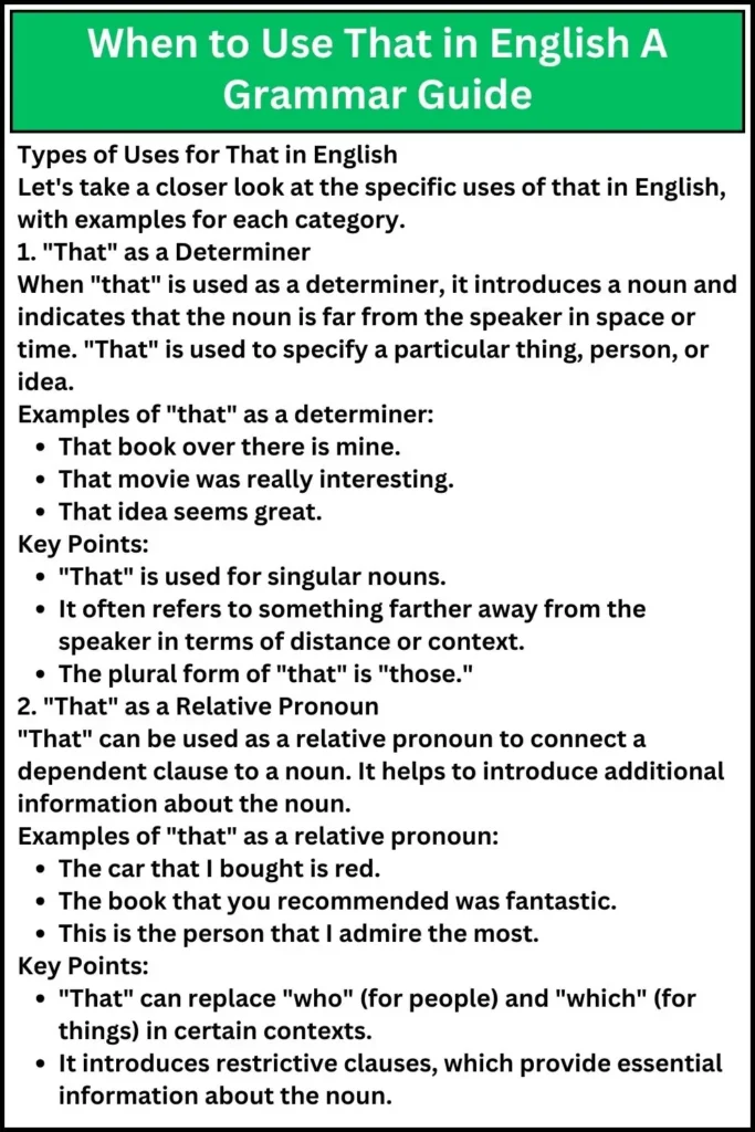 When to Use That in English A Grammar Guide