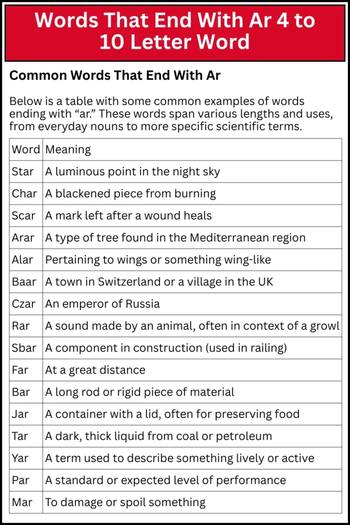 Words That End With Ar 4 to 10 Letter Word