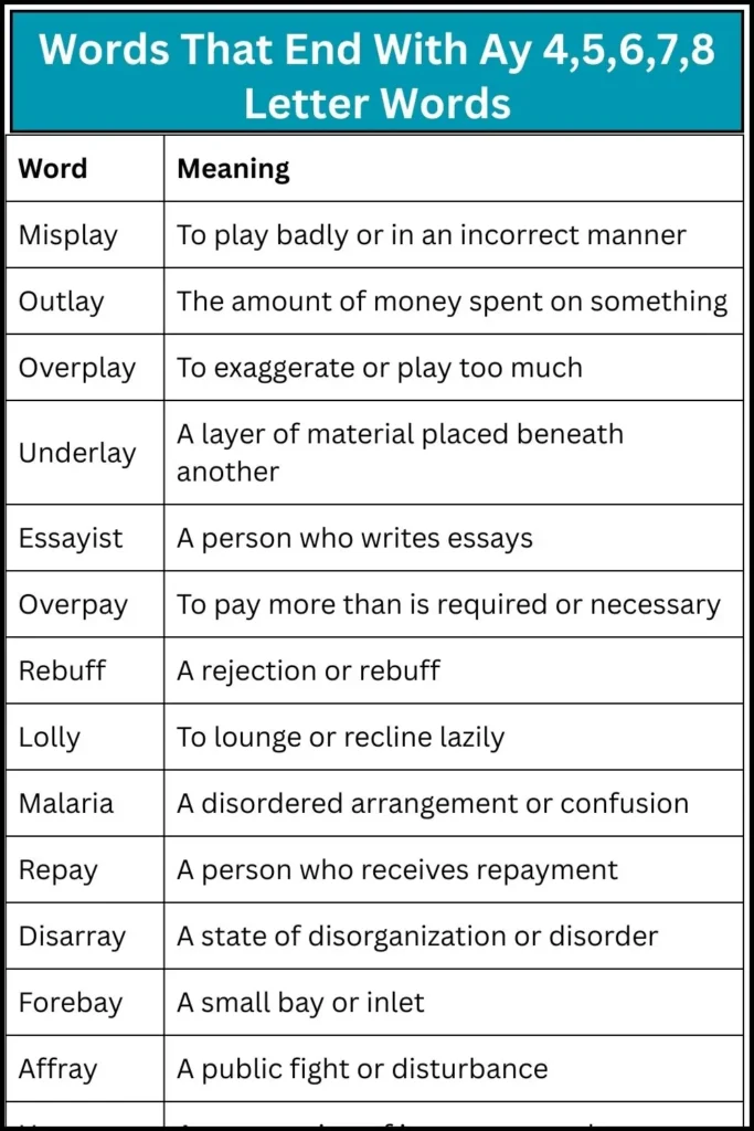 Words That End With Ay 4,5,6,7,8 Letter Words