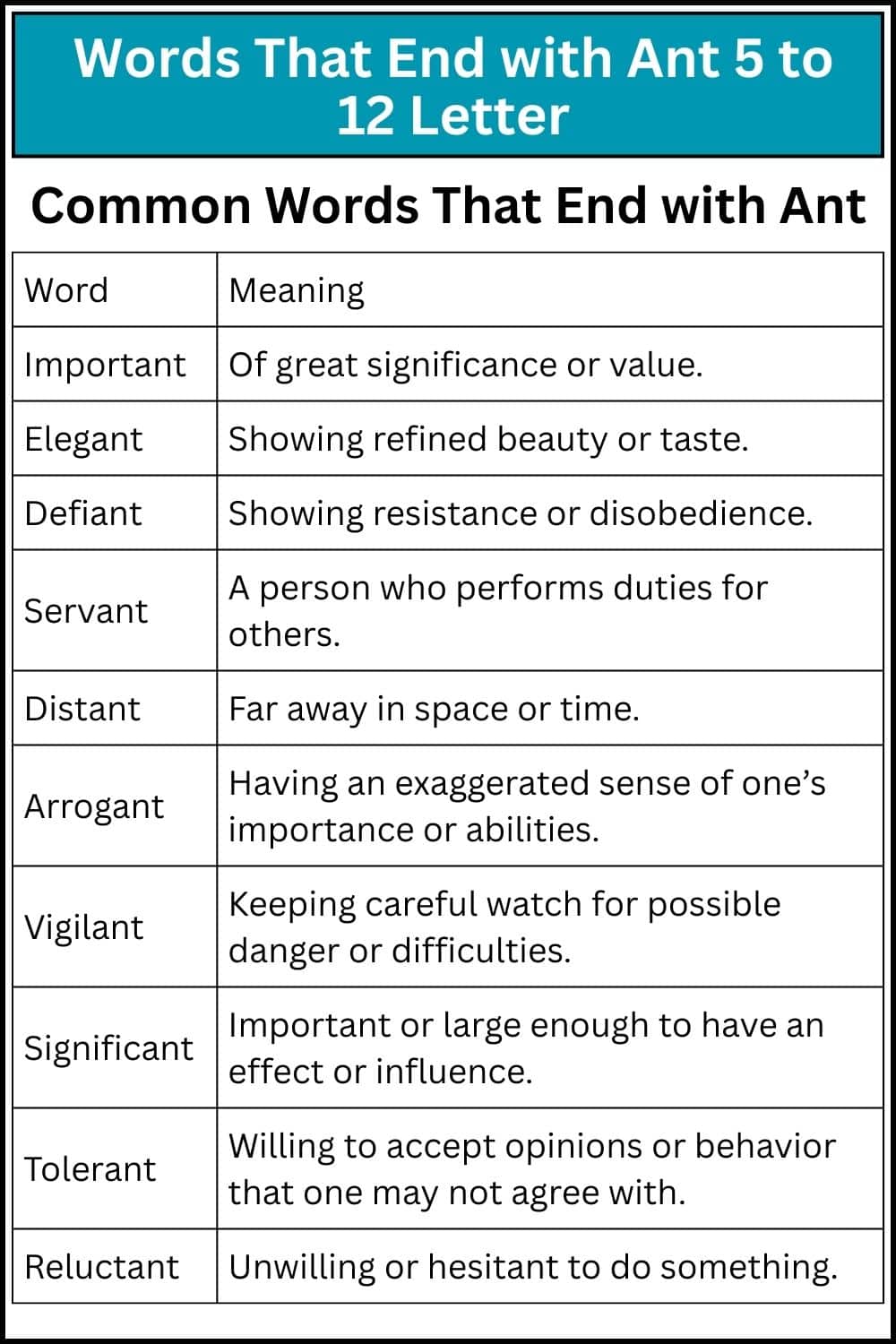 Words That End with Ant 5 to 12 Letter