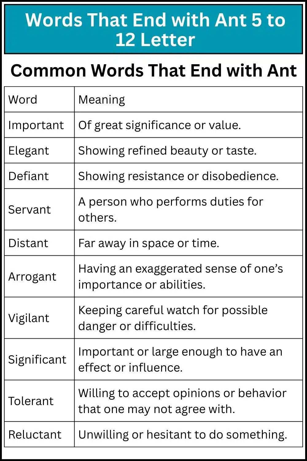 Words That End with Ant 5 to 12 Letter