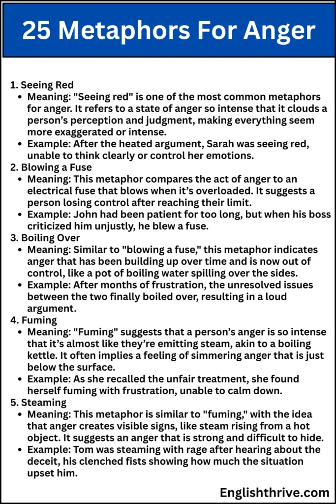25 Metaphors For Anger