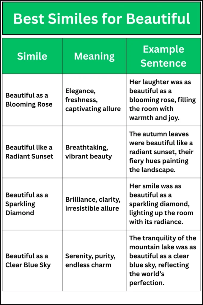 Best Similes for Beautiful