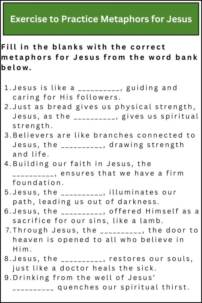Exercise to Practice Metaphors for Jesus